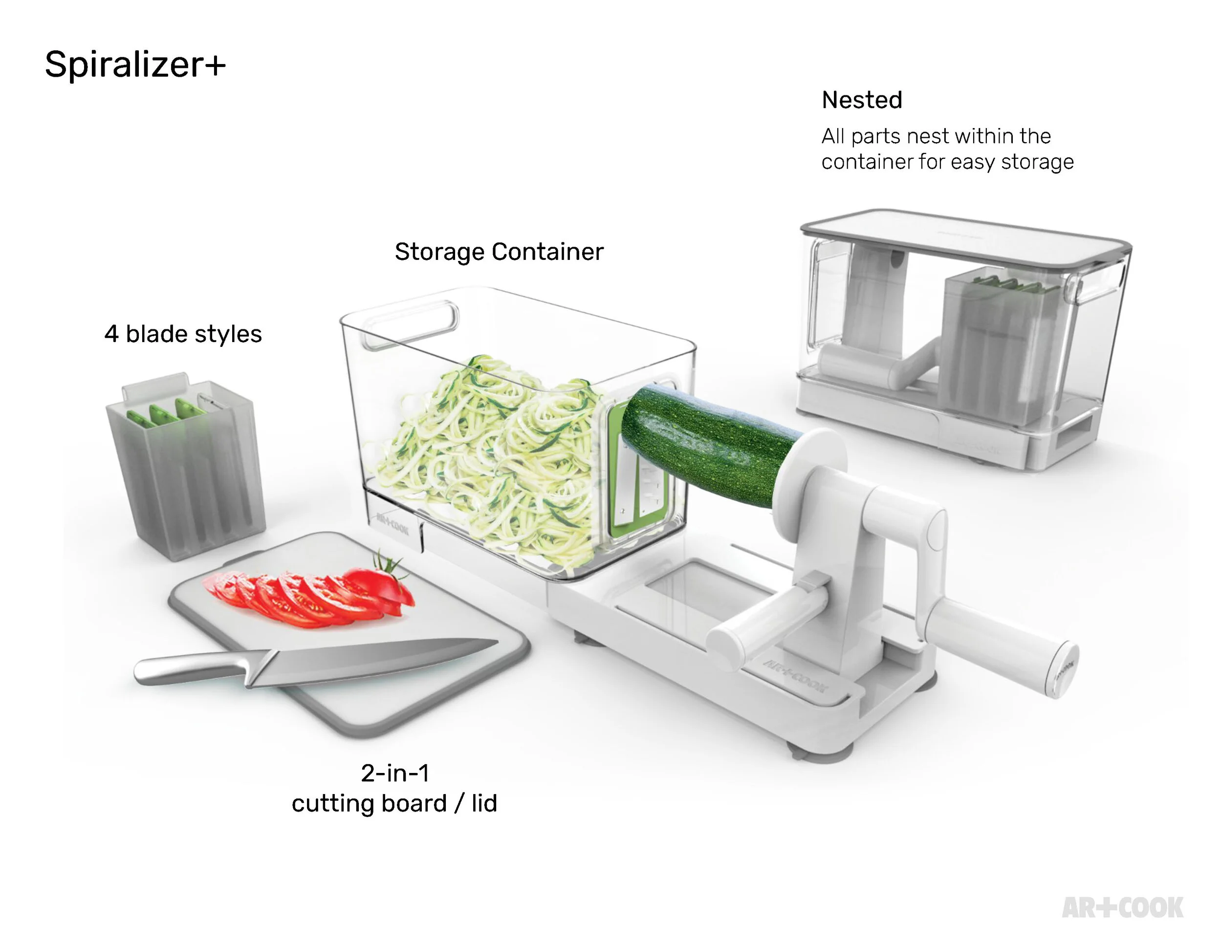 Art+Cook design process — product family refinement