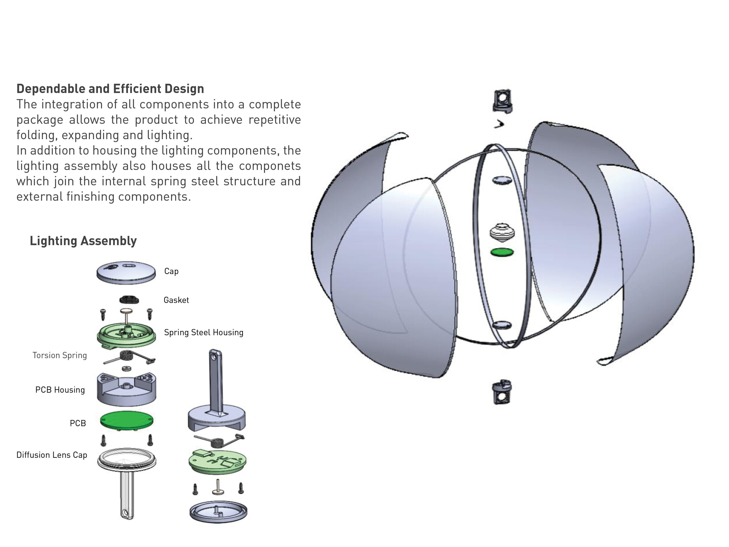 BioLite SiteLight XL — diffusion material study