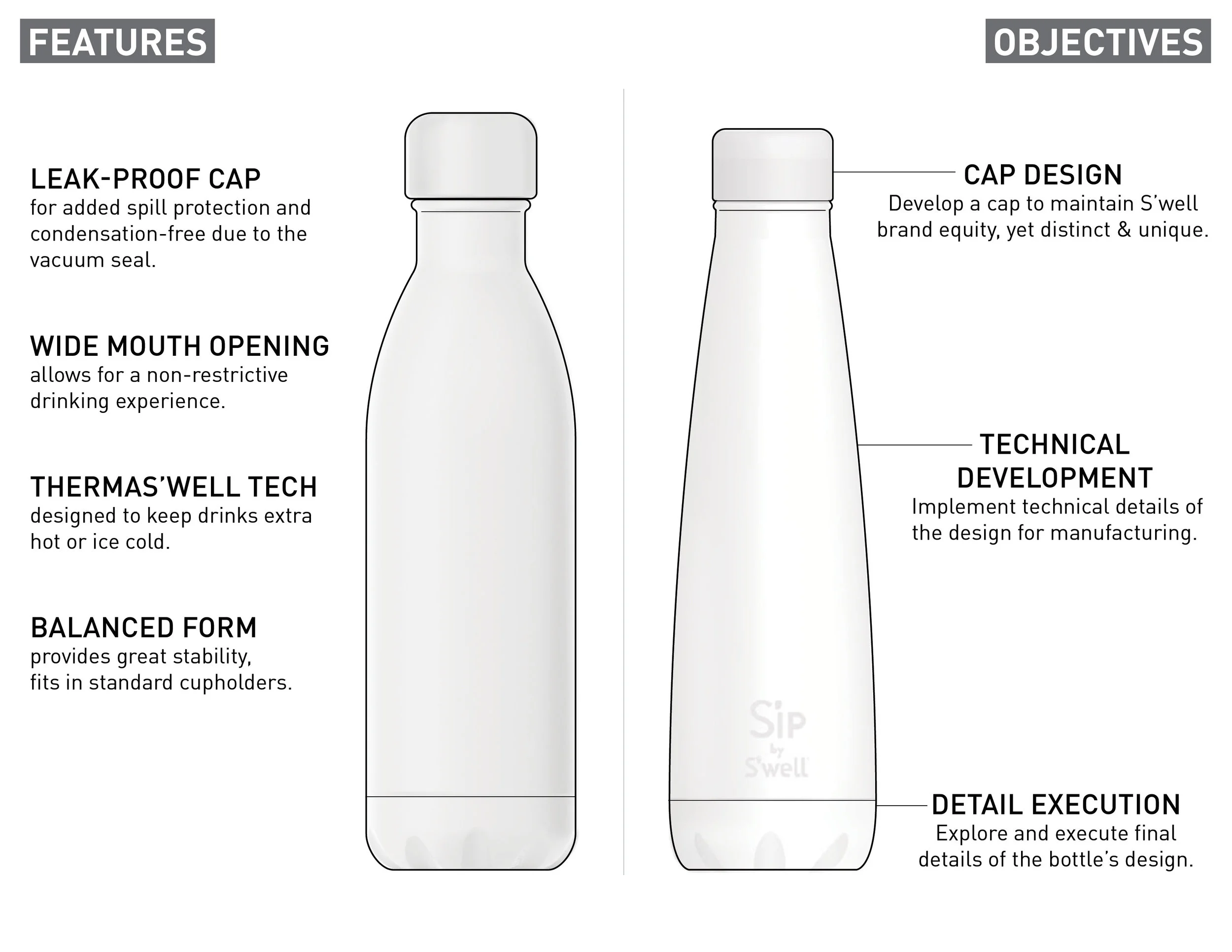 Swell Sip — print and color system