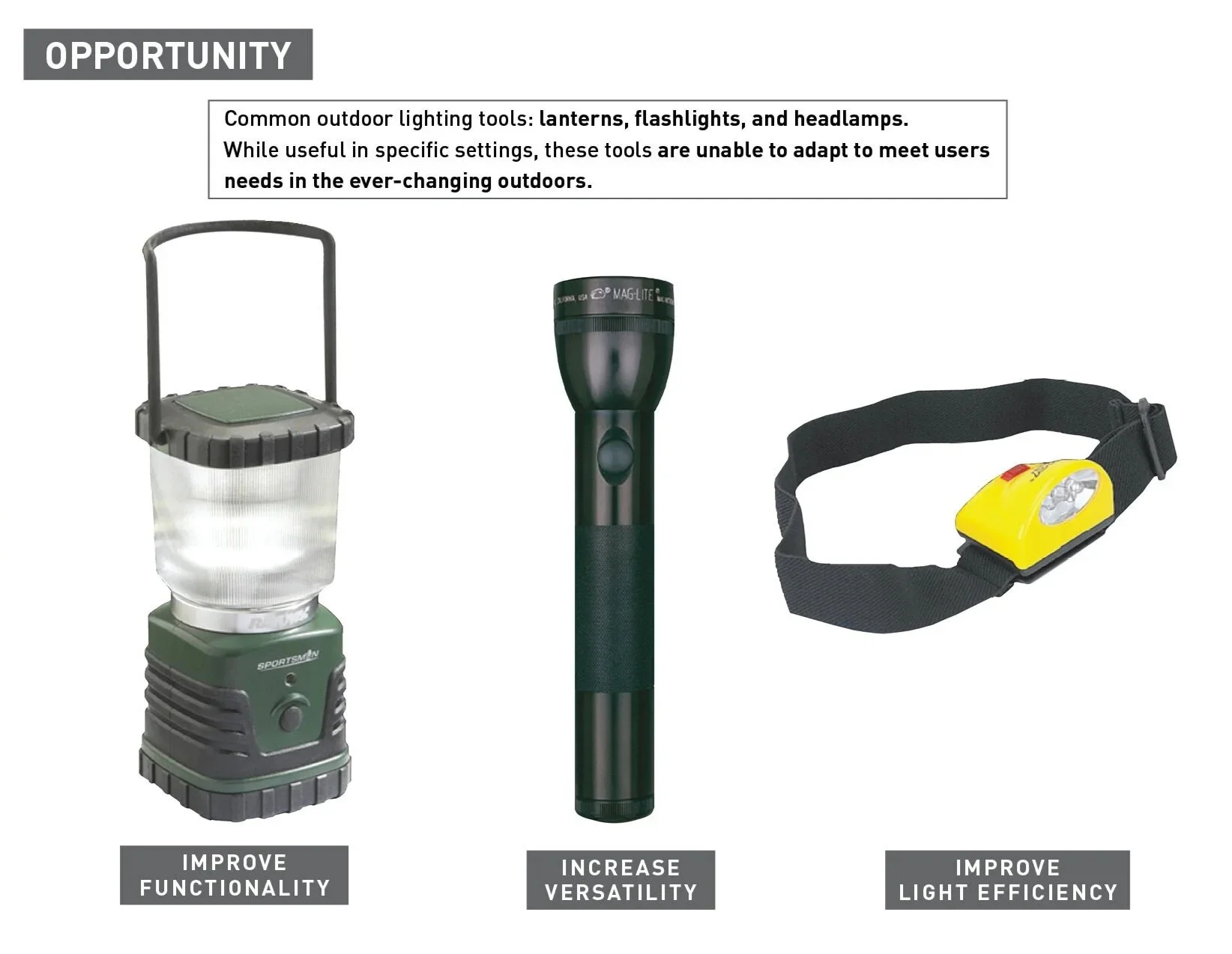 TRI LITE flashlight — geometry refinement