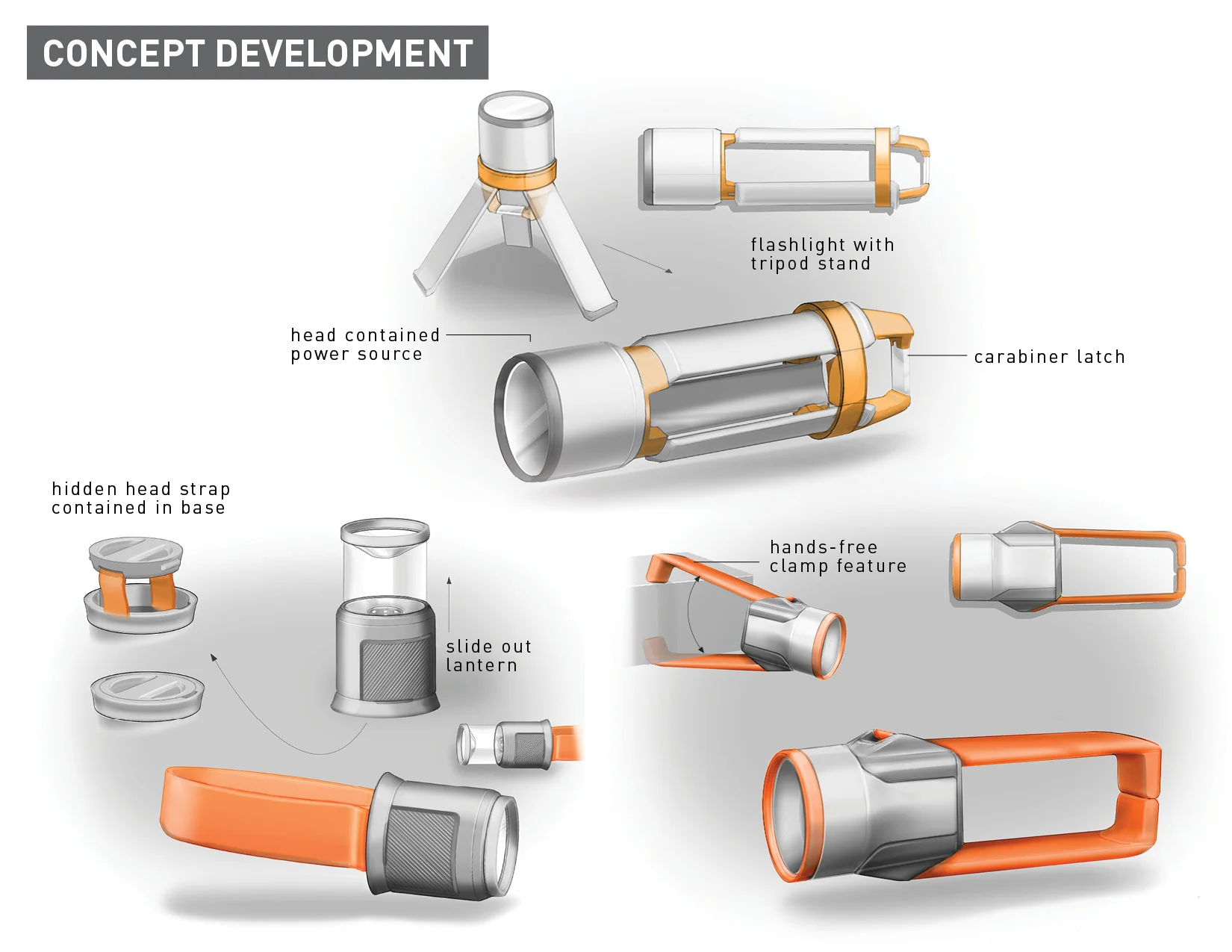 TRI LITE flashlight — material and finish study
