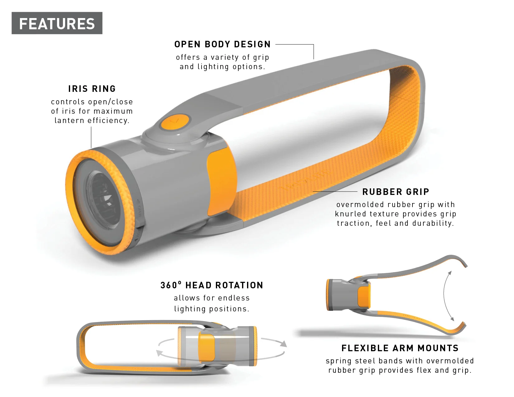 TRI LITE flashlight — final product photography