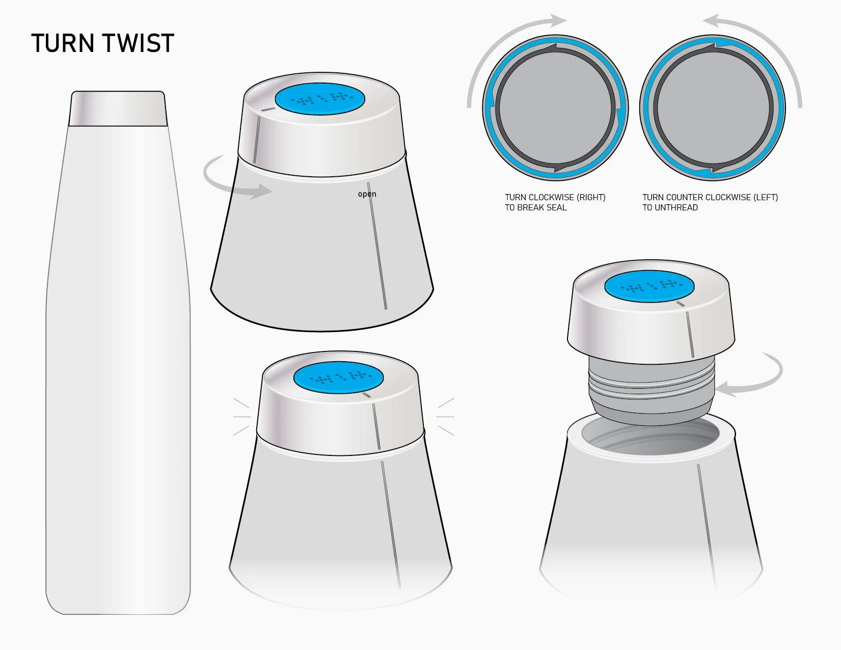 WIM bottle closure concept development — industrial design render