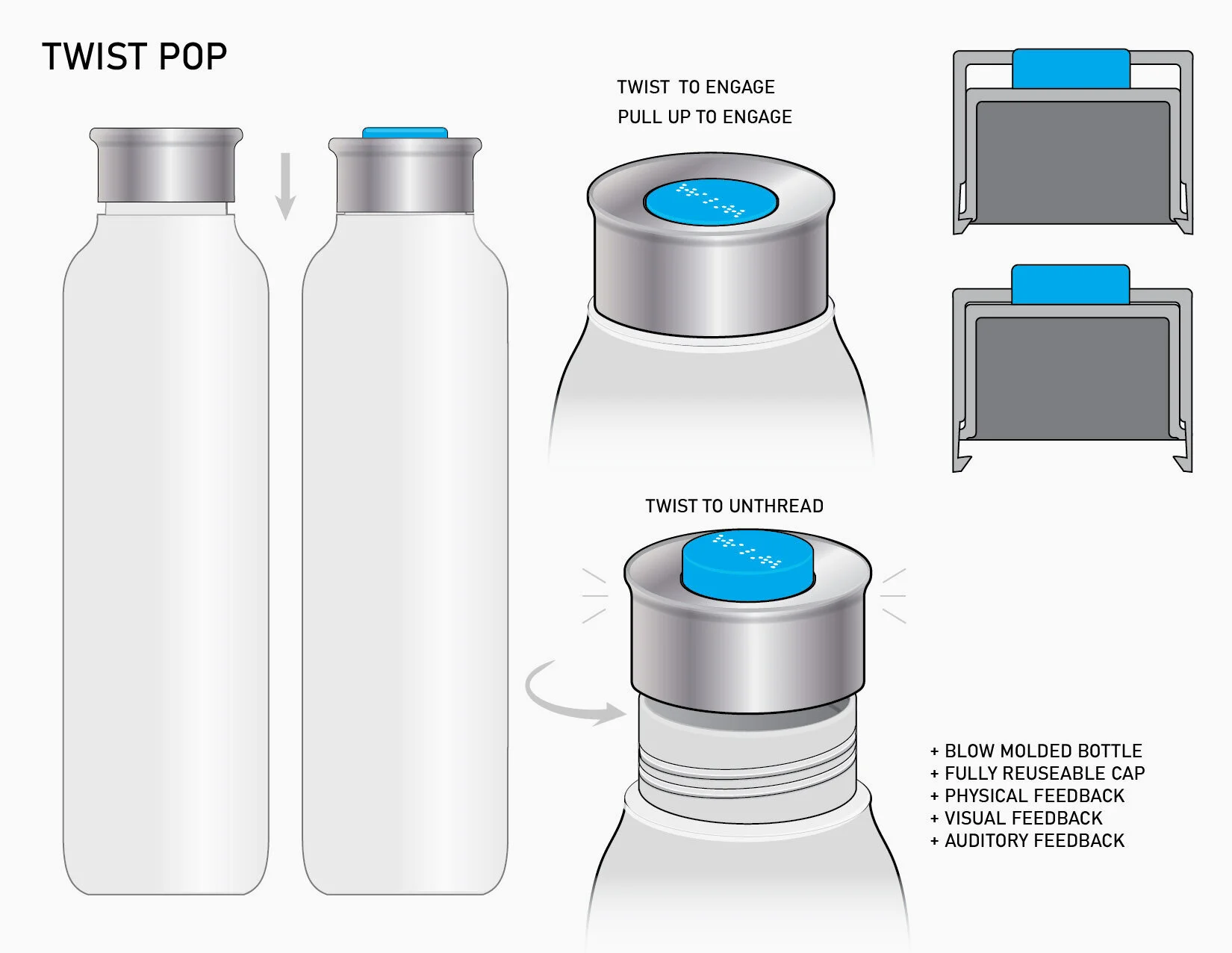 WIM bottle closure concept development 02