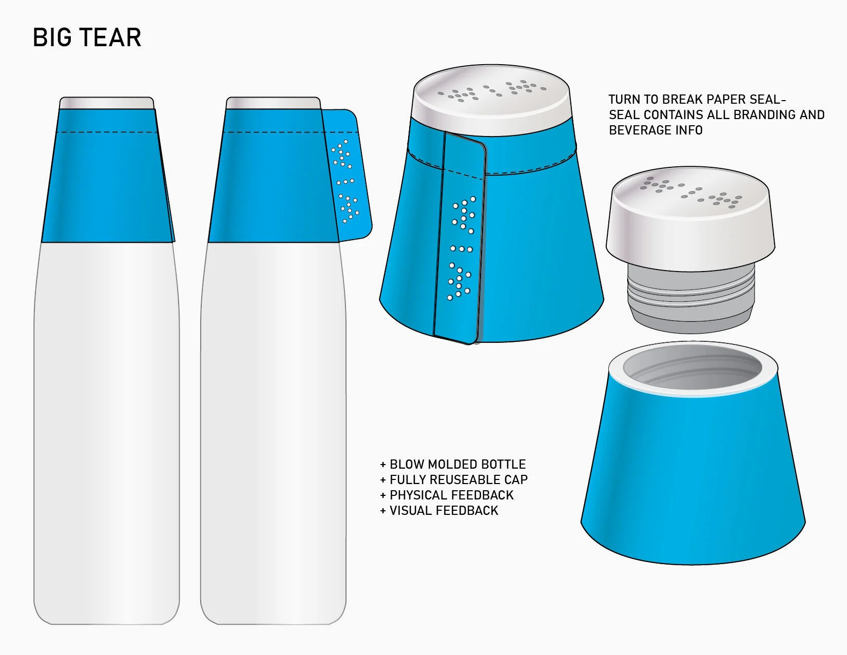 WIM bottle tamper band detail concept 05